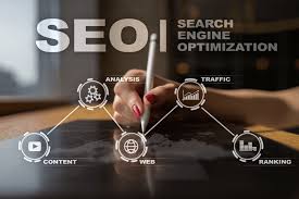 How Search Engine Optimization works for Small Businesses
